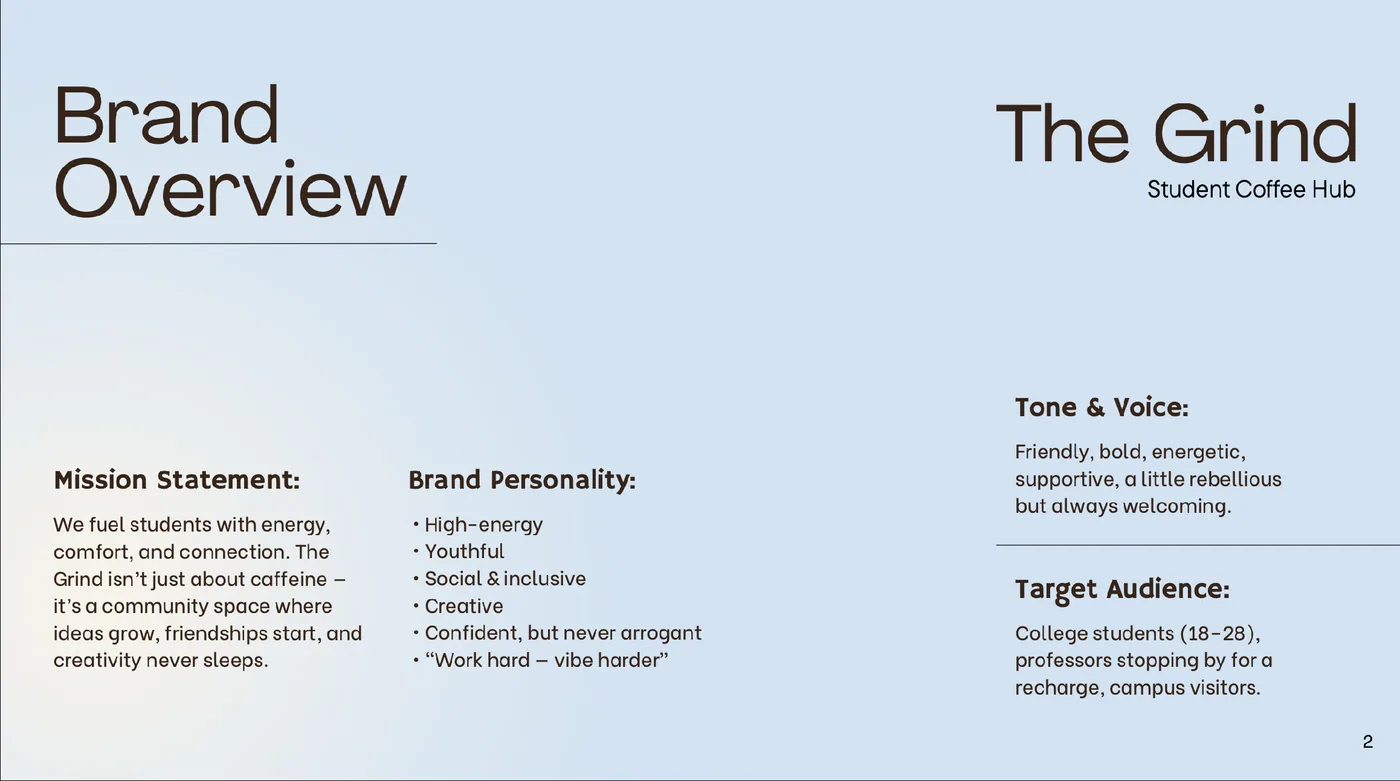 Grind brand style guide — overview